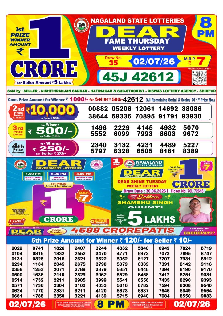 02-07-26 Nagaland Lottery Sambad 8 PM Result Dear Lottery Lottery Result Today 02.07.26