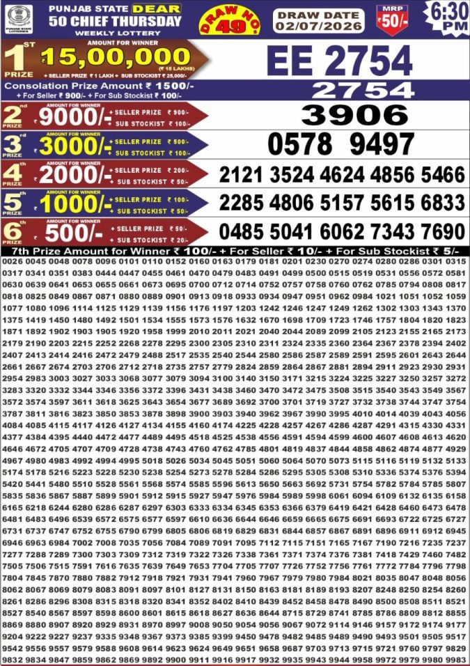 02-07-26 Punjab State Lotteries Dear 50 6:30 PM Result Lottery Result Today 02.07.26