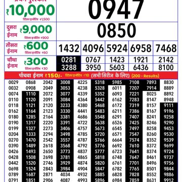 Lottery Result Today 02.07.26