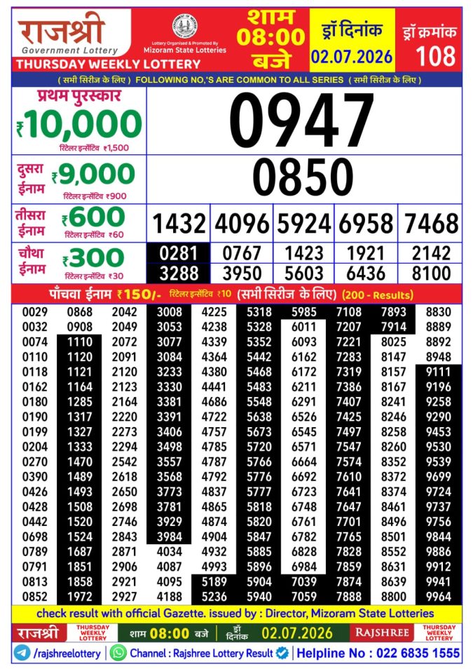 02-07-26 Rajshree Lottery 8 PM Result Today Lottery Result Today 02.07.26