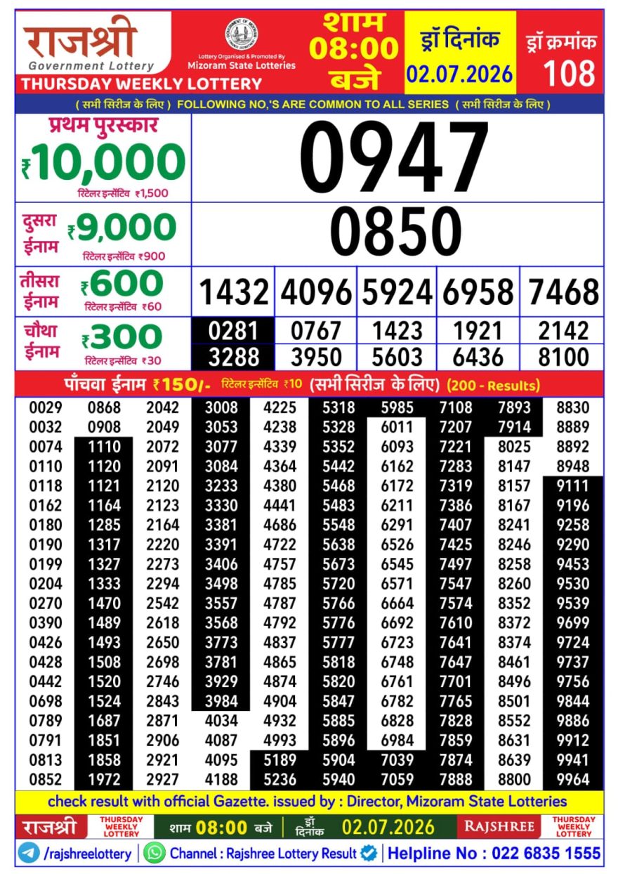 Lottery Result Today 02.07.26