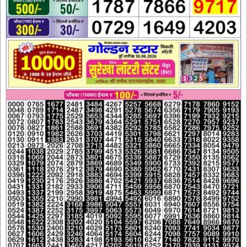 Lottery Result Today 02.07.26