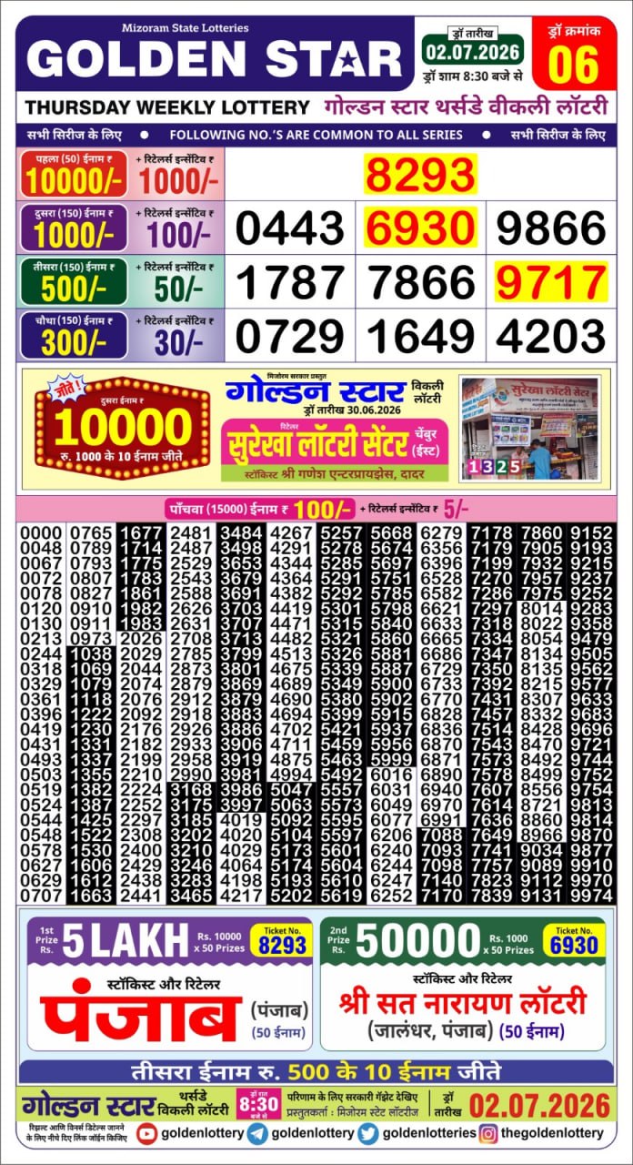 Lottery Result Today 02.07.26