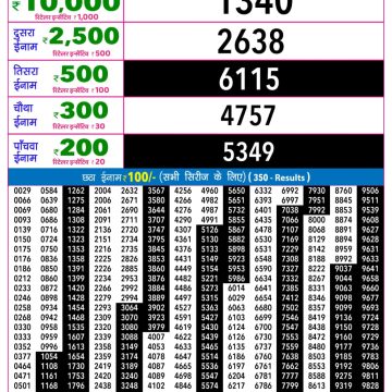 Lottery Result Today 02.07.26