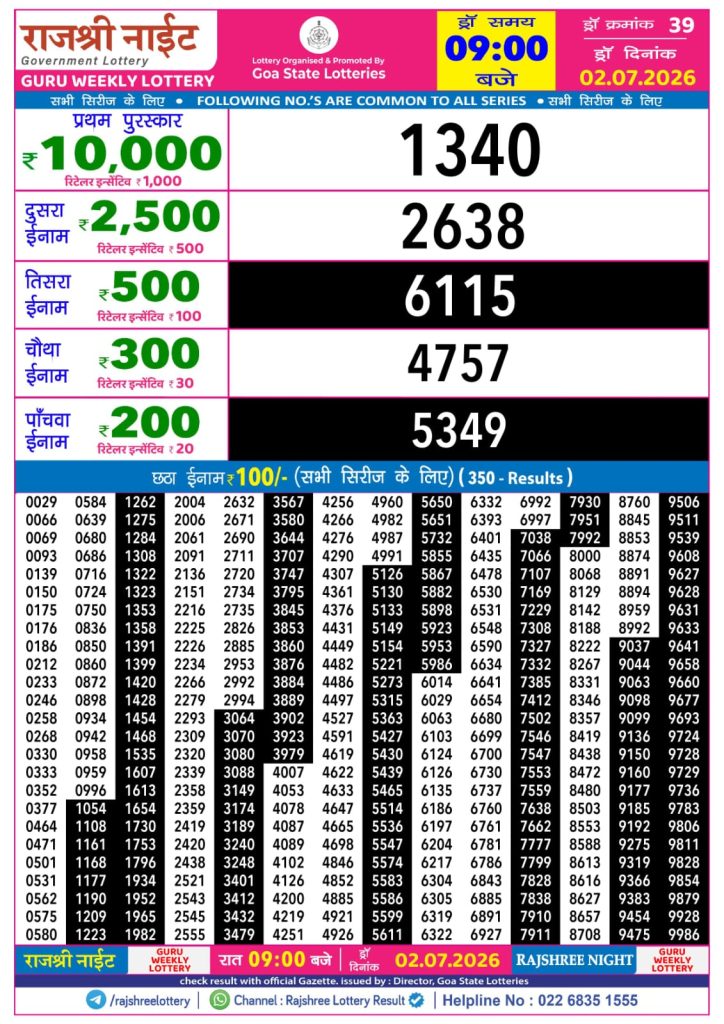 02-07-26 Rajshree Night Weekly 9 PM Result Today Lottery Result Today 02.07.26