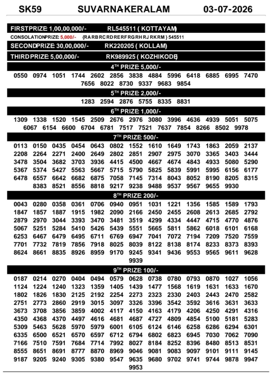 Lottery Result Today 03.07.26