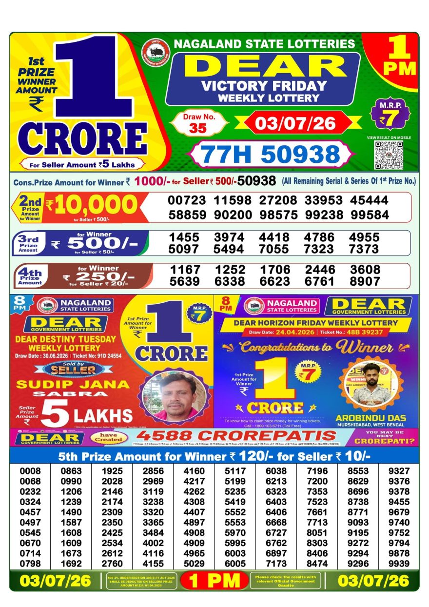 Lottery Result Today 03.07.26