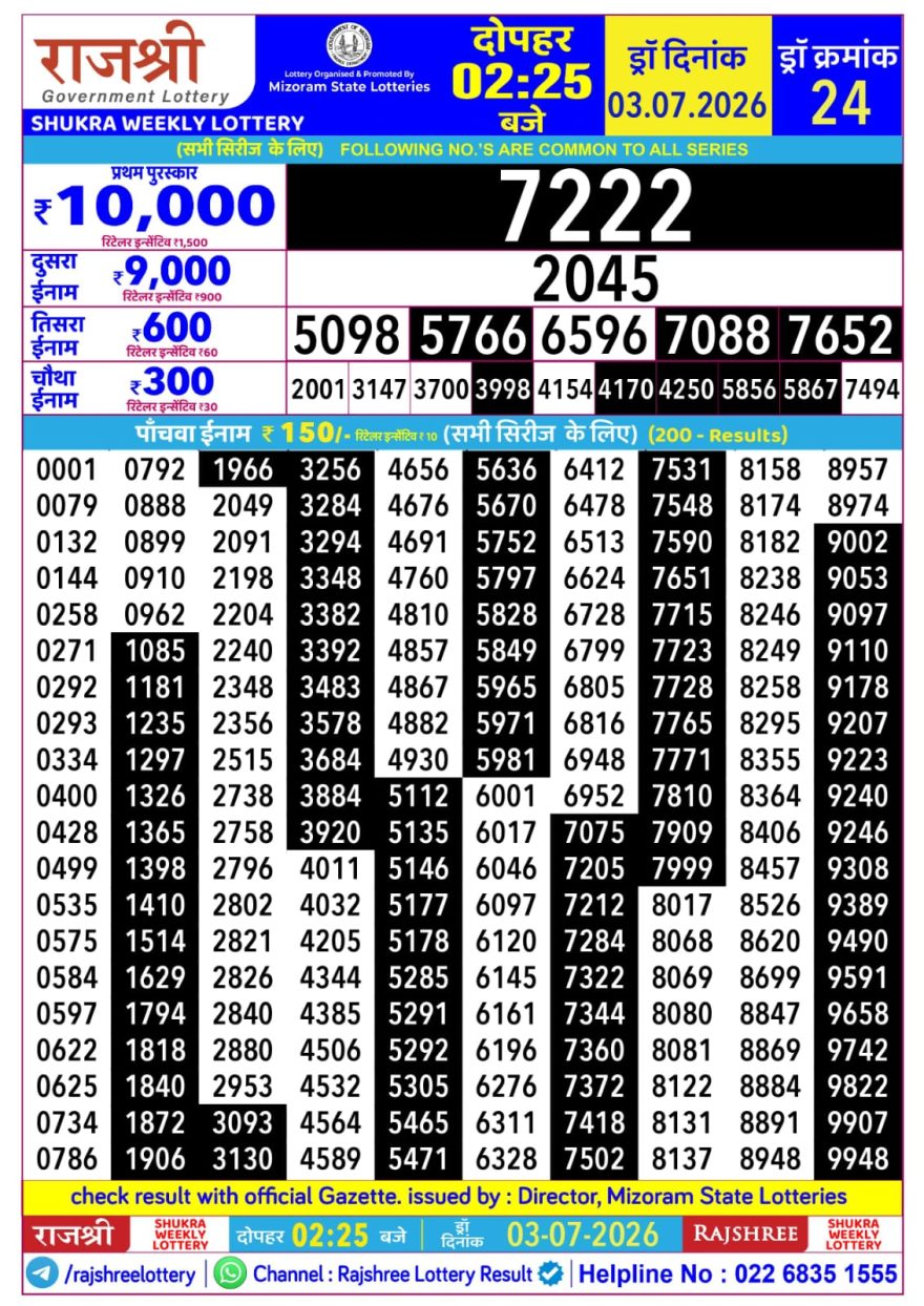 Lottery Result Today 03.07.26
