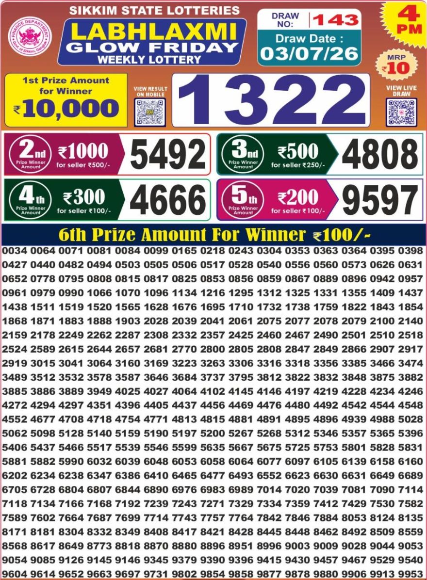 Lottery Result Today 03.07.26