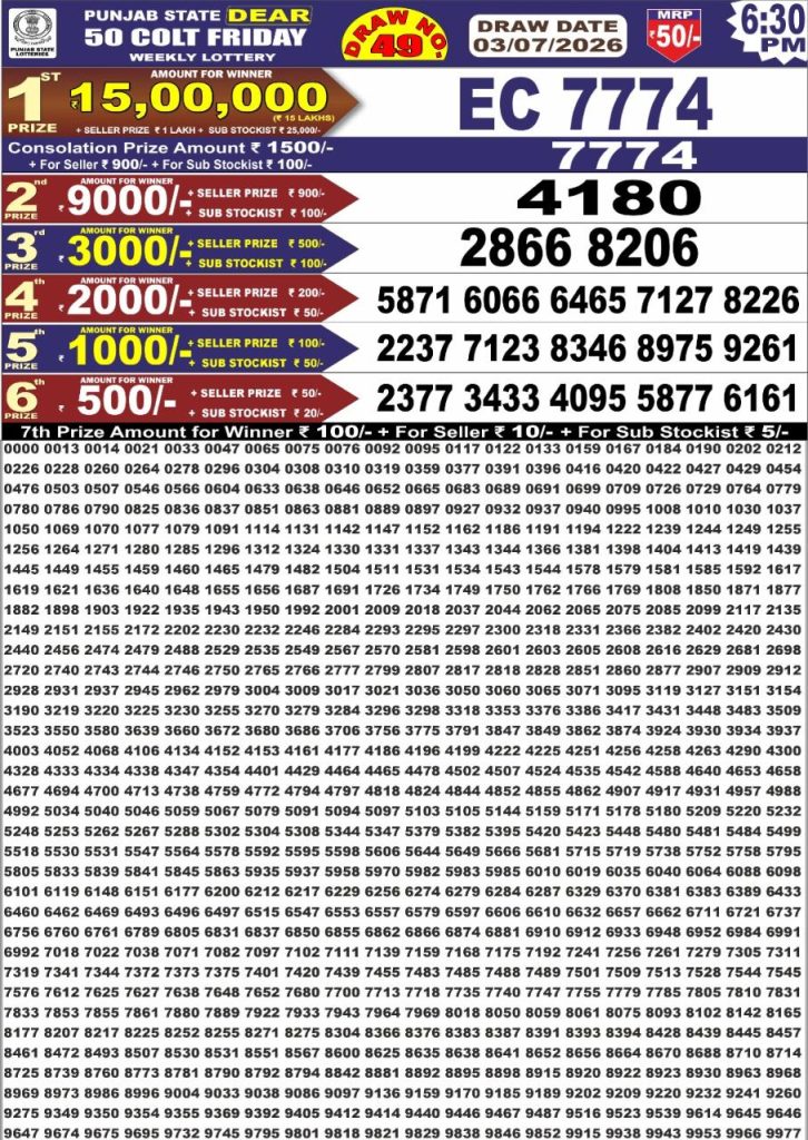 03-07-26 Punjab State Lotteries Dear 50 6:30 PM Result Lottery Result Today 03.07.26