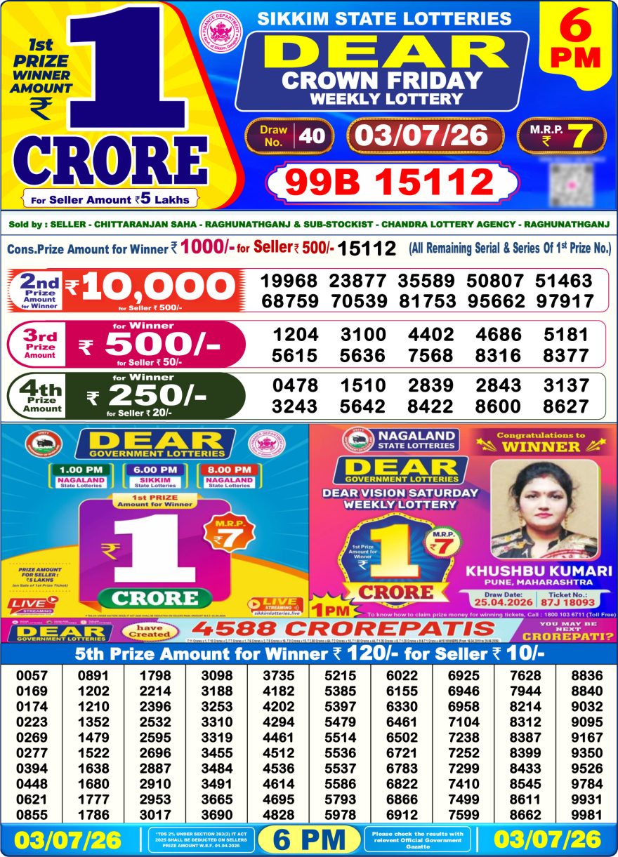 Lottery Result Today 03.07.26