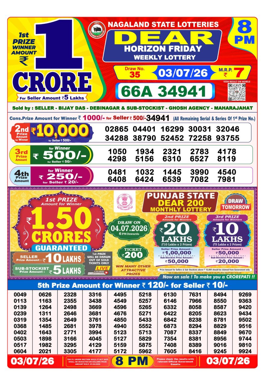 Lottery Result Today 03.07.26