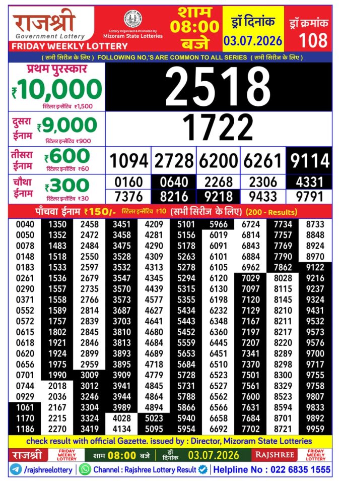 03-07-26 Rajshree Lottery 8 PM Result Today Lottery Result Today 03.07.26
