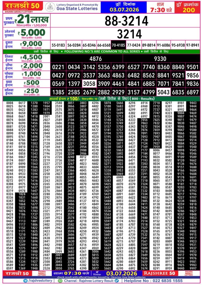 03-07-26 Goa Rajshree 50 Weekly 7:30 PM Result Lottery Result Today 03.07.26
