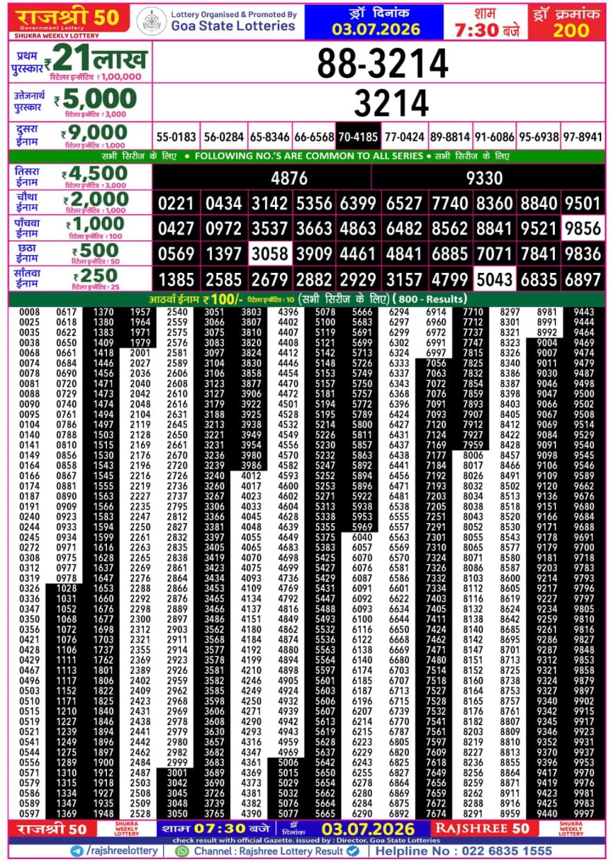 Lottery Result Today 03.07.26