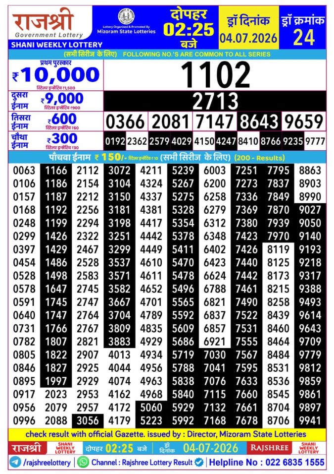 04-07-26 Rajshree Lottery 2.25 PM Result Lottery Result Today 04.07.26