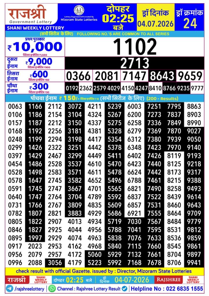 04-07-26 Rajshree Lottery 2.25 PM Result Lottery Result Today 04.07.26