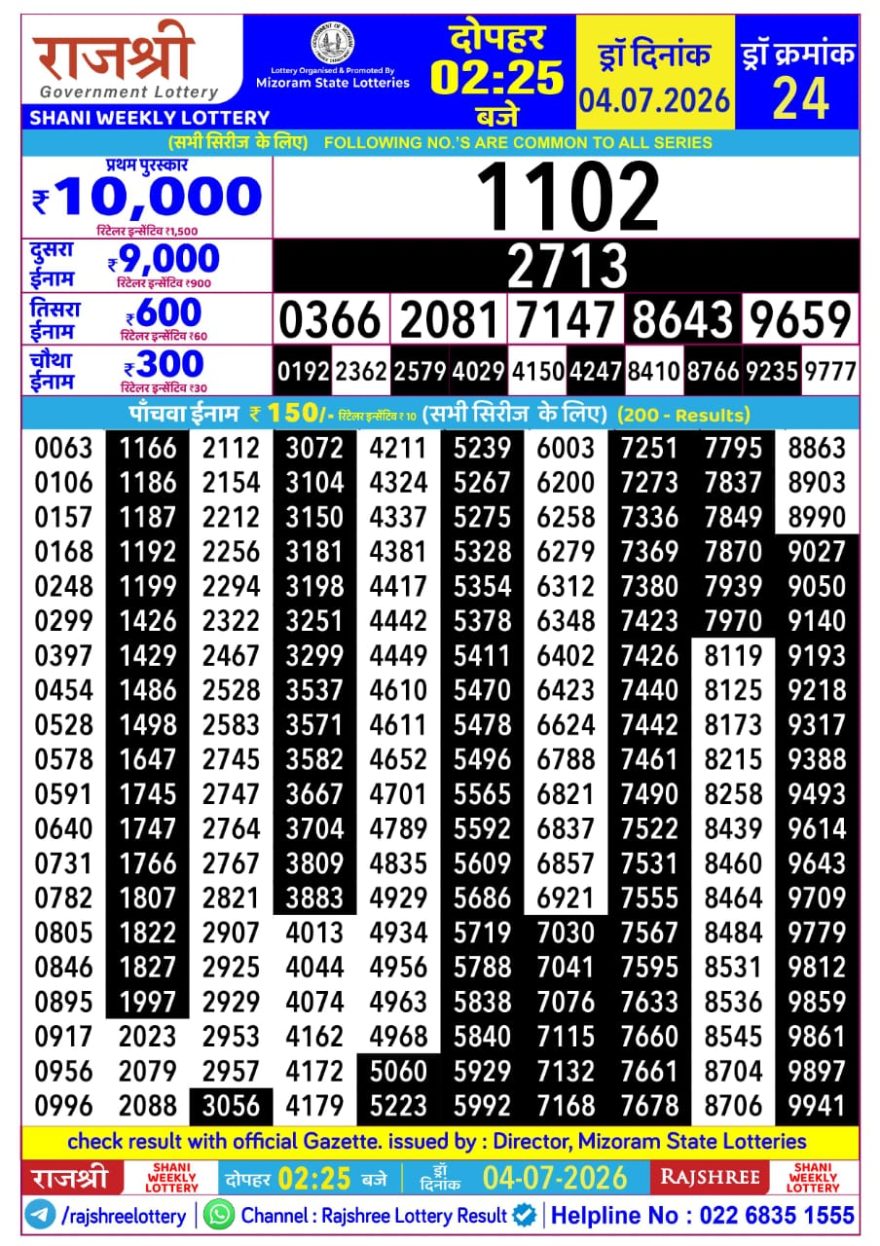 Lottery Result Today 04.07.26