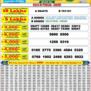 Lottery Result Today 04.07.26