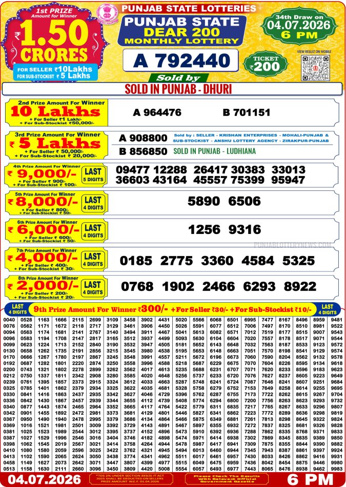 04-07-26 Punjab state 200 Monthly Lottery Result Today| Lottery Result Today 04.07.26