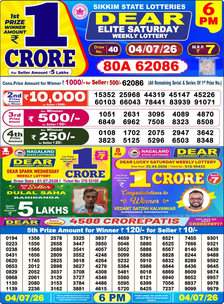 04-07-26 Sikkim State Lottery 6 PM Dear Result Lottery Result Today 04.07.26