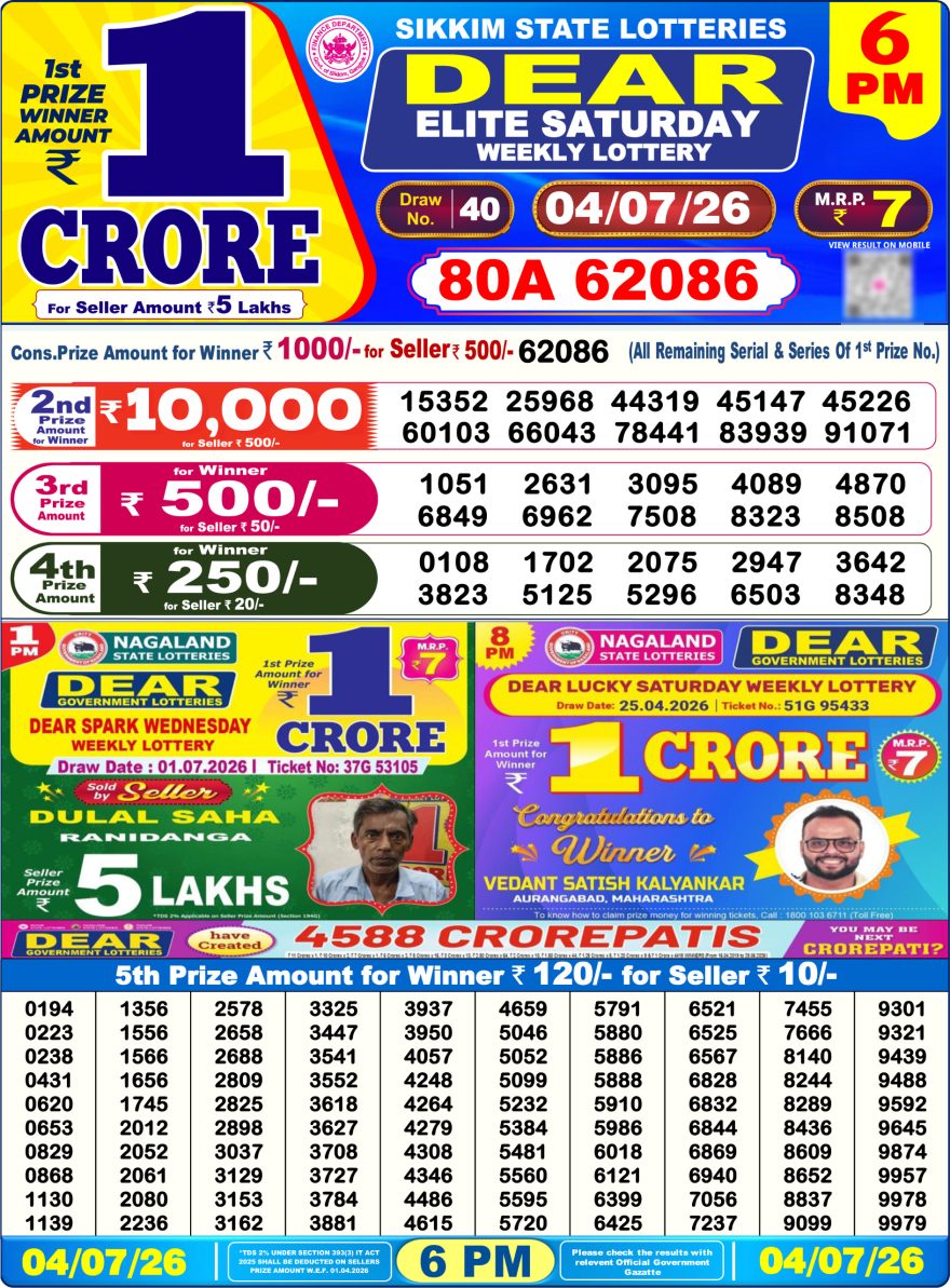 Lottery Result Today 04.07.26