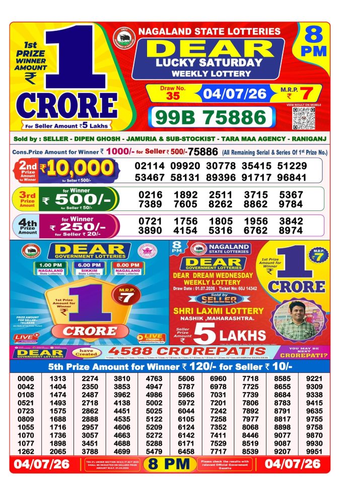04-07-26 Nagaland Lottery Sambad 8 PM Result Dear Lottery Lottery Result Today 04.07.26
