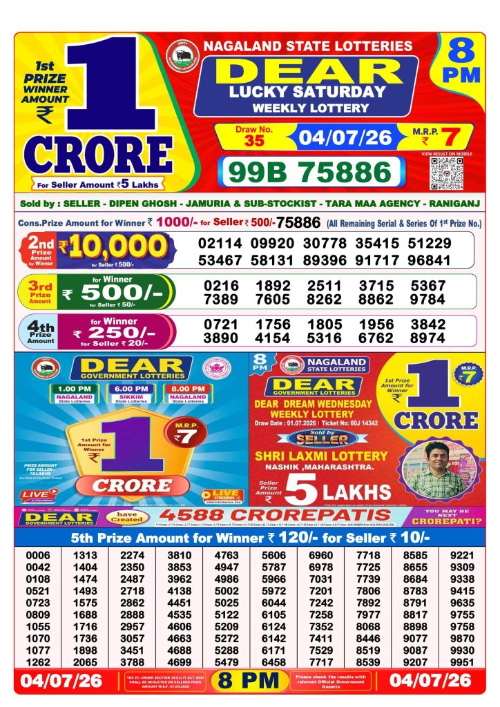 04-07-26 Nagaland Lottery Sambad 8 PM Result Dear Lottery Lottery Result Today 04.07.26