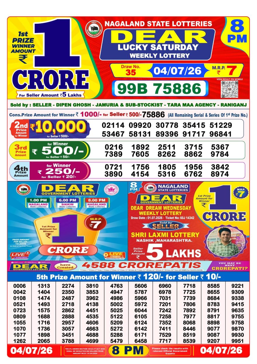 Lottery Result Today 04.07.26