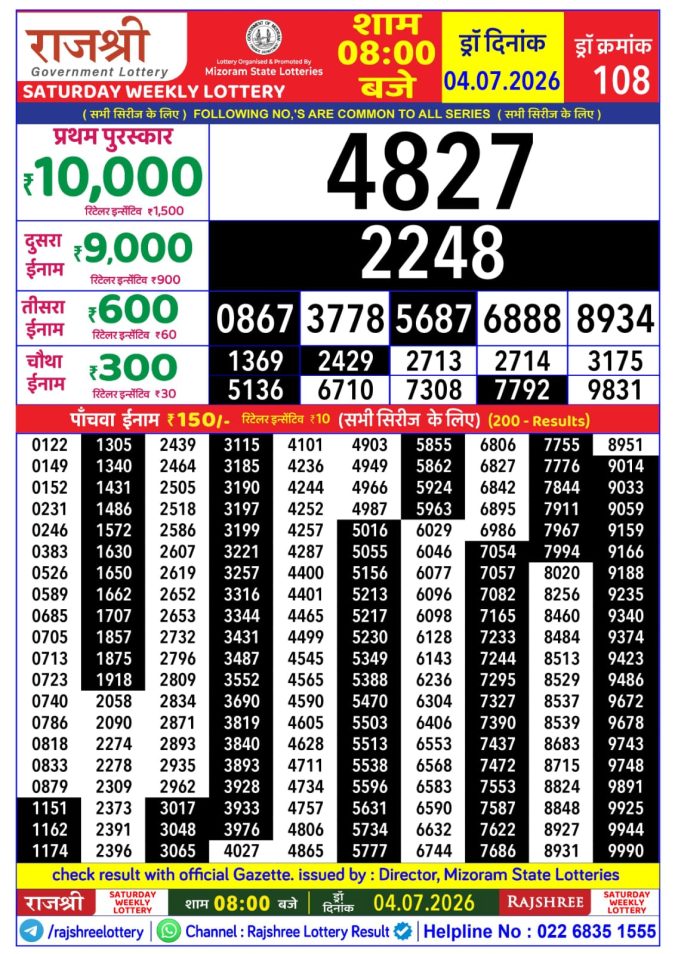 04-07-26 Rajshree Lottery 8 PM Result Today Lottery Result Today 04.07.26