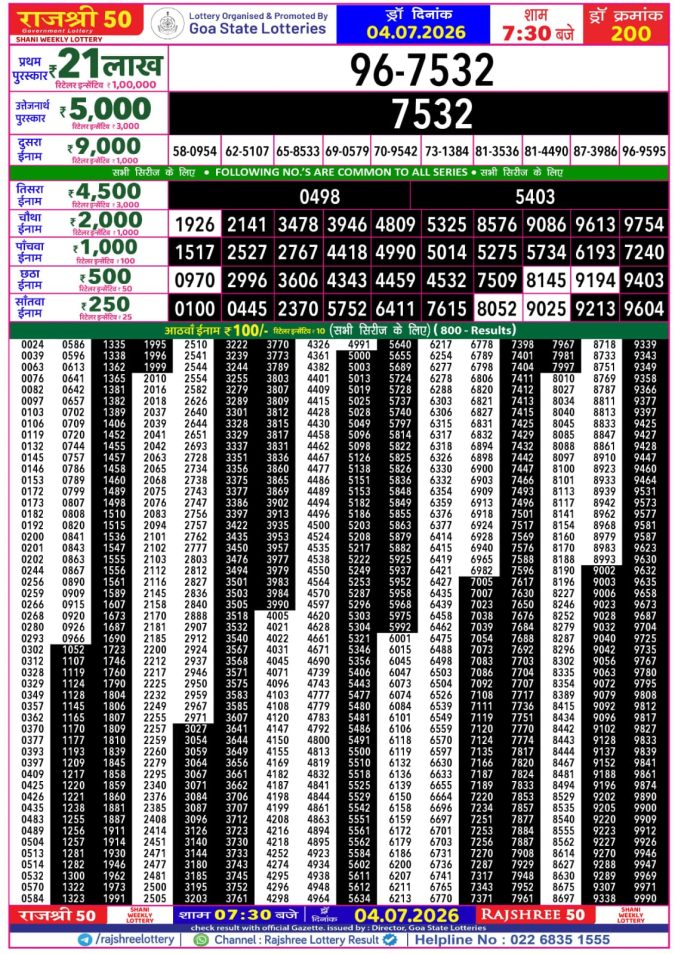 04-07-26 Goa Rajshree 50 Weekly 7:30 PM Result Lottery Result Today 04.07.26