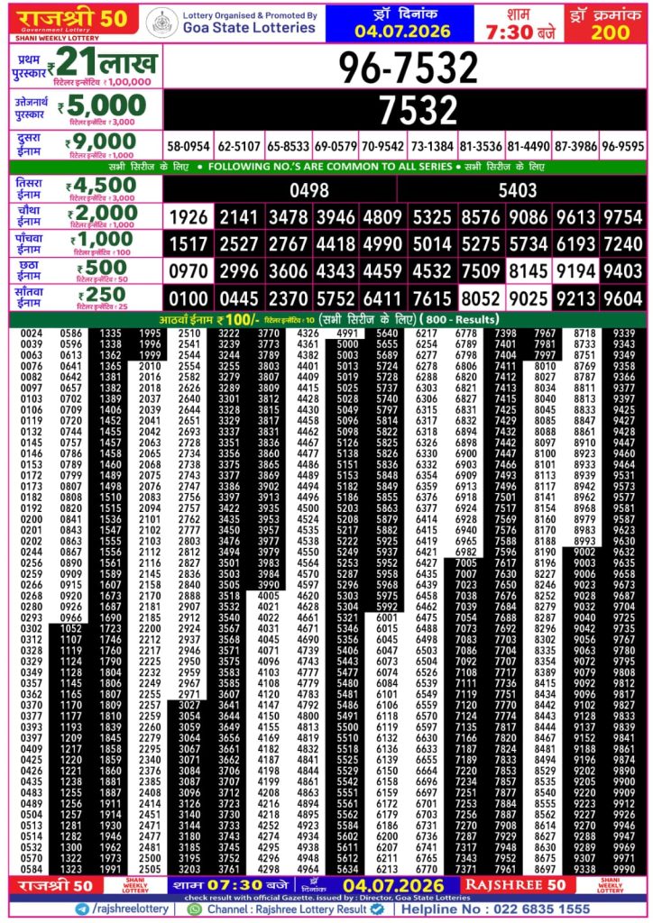 04-07-26 Goa Rajshree 50 Weekly 7:30 PM Result Lottery Result Today 04.07.26