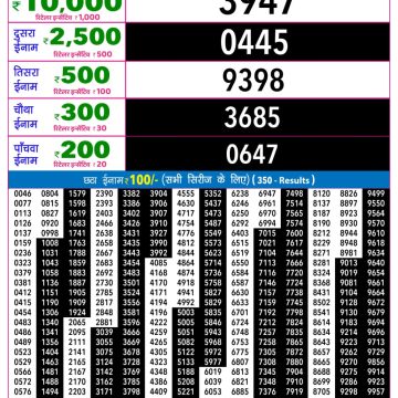Lottery Result Today 04.07.26