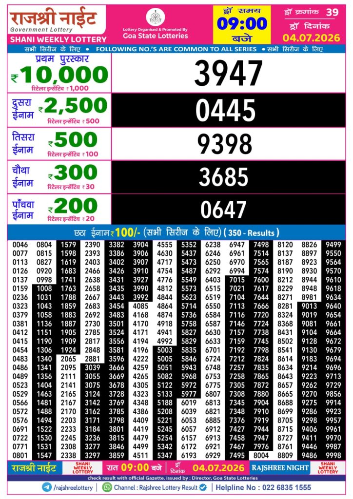 04-07-26 Rajshree Night Weekly 9 PM Result Today Lottery Result Today 04.07.26
