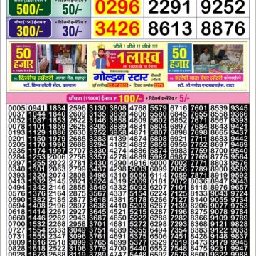 Lottery Result Today 04.07.26