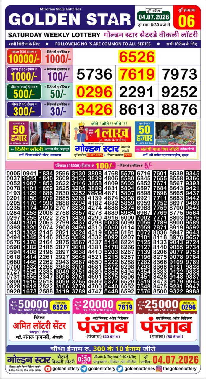 Lottery Result Today 04.07.26