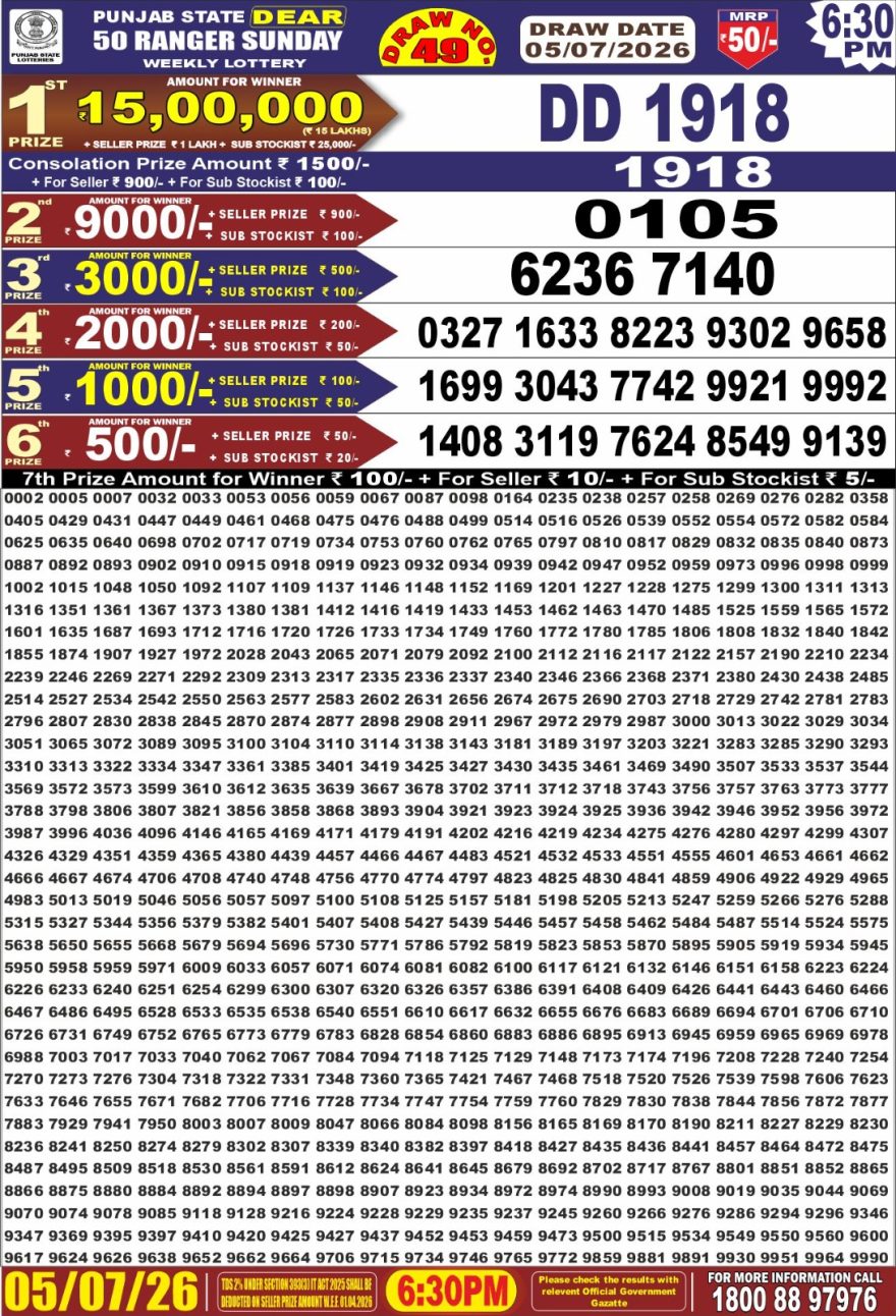 Lottery Result Today 05.07.26