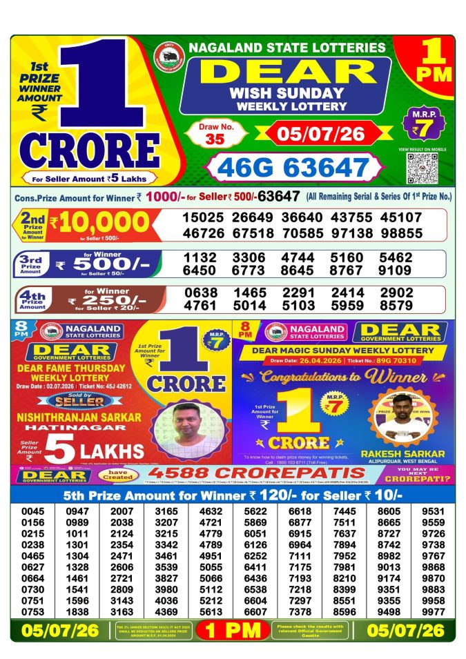 05-07-26 Lottery Sambad 1 PM Result Dhankesari Lottery Result Today 05.07.26