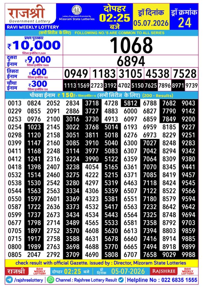 05-07-26 Rajshree Lottery 2.25 PM Result Lottery Result Today 05.07.26