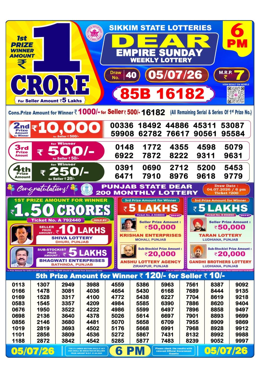 Lottery Result Today 05.07.26