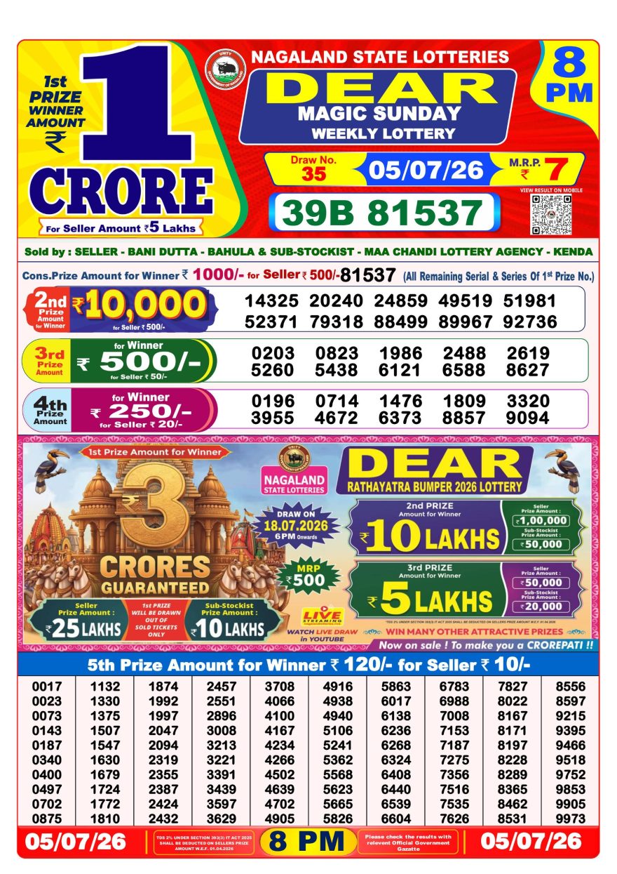 Lottery Result Today 05.07.26
