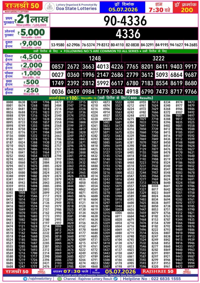 05-07-26 Goa Rajshree 50 Weekly 7:30 PM Result Lottery Result Today 05.07.26