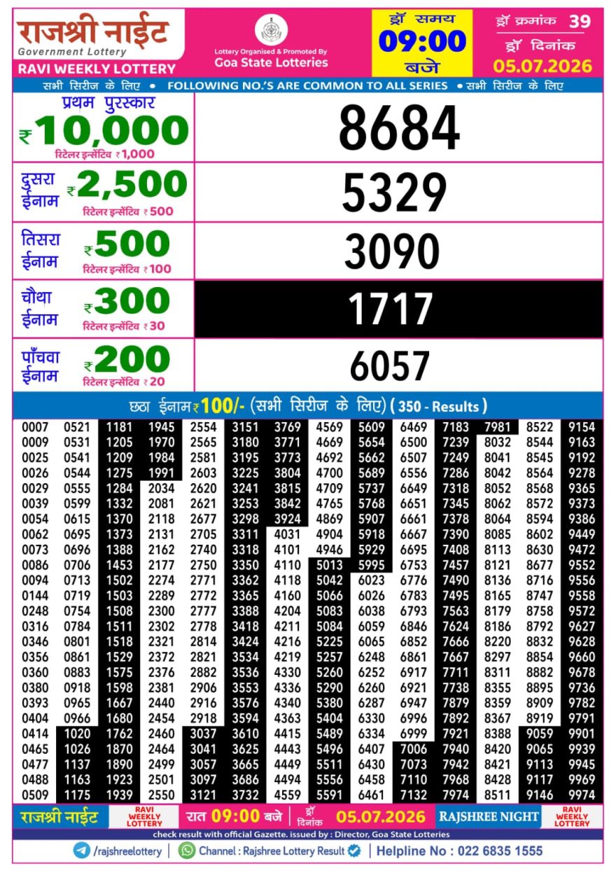 Lottery Result Today 05.07.26