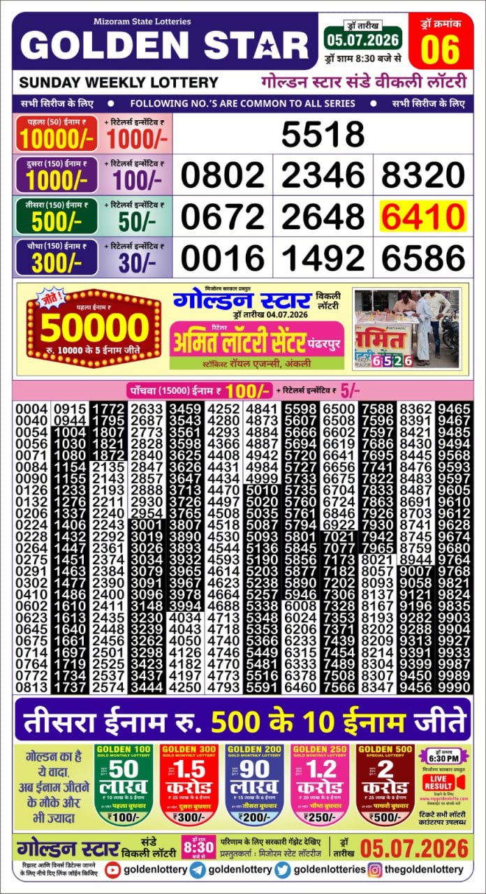 Lottery Result Today 05.07.26