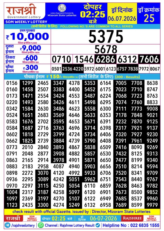 06-07-26 Rajshree Lottery 2.25 PM Result Lottery Result Today 06.07.26