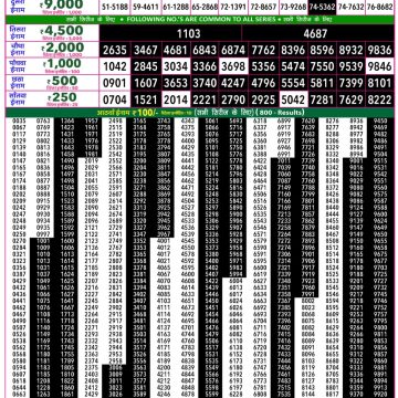 Lottery Result Today 06.07.26