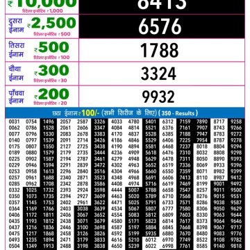 Lottery Result Today 06.07.26