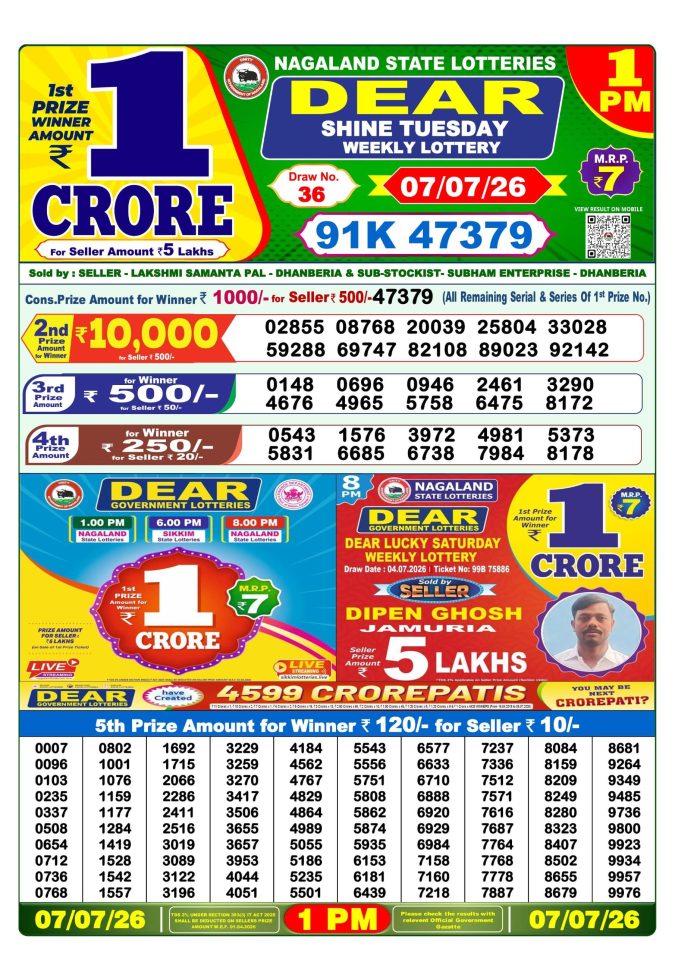 07-07-26 Lottery Sambad 1 PM Result Dhankesari Lottery Result Today 07.07.26