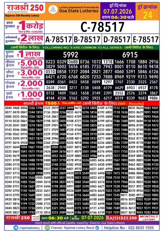 Lottery Result Today 07.07.26