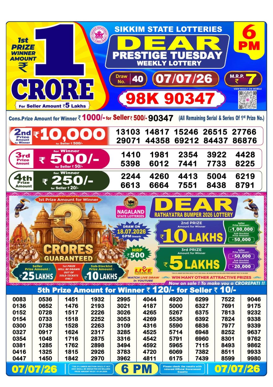 Lottery Result Today 07.07.26